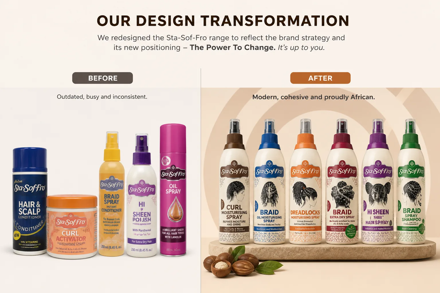 Sta-Sof-Fro packaging transformation — before and after